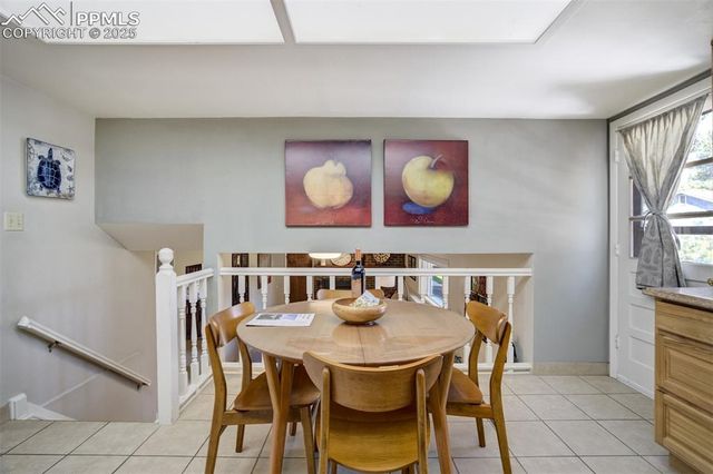 535 Silver Spring Circle, Colorado Springs, CO 80919