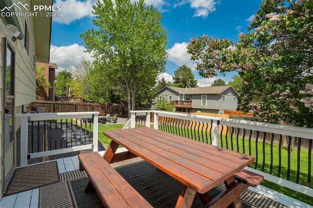 535 Silver Spring Circle, Colorado Springs, CO 80919