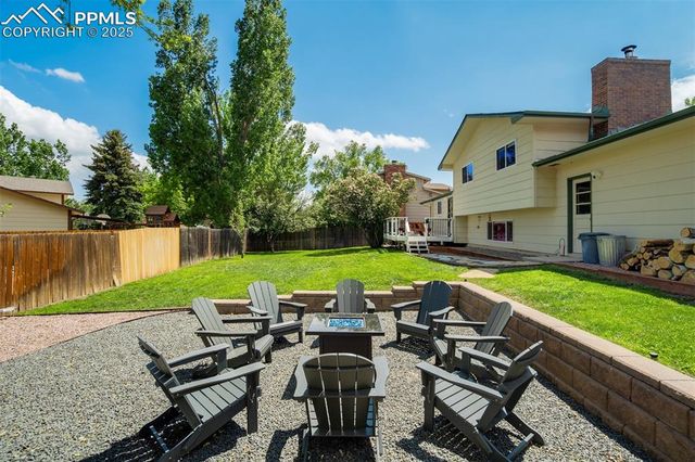 535 Silver Spring Circle, Colorado Springs, CO 80919