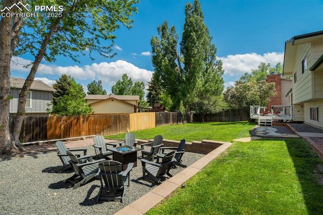 535 Silver Spring Circle, Colorado Springs, CO 80919