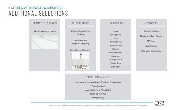 114 Kayfield Farms Drive, Anderson, SC 29621