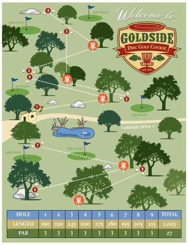 40484 Goldside Drive, Oakhurst, CA 93644