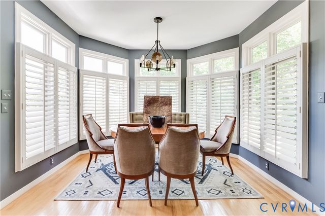 3121 Lady Marian Ln, Midlothian, VA 23113