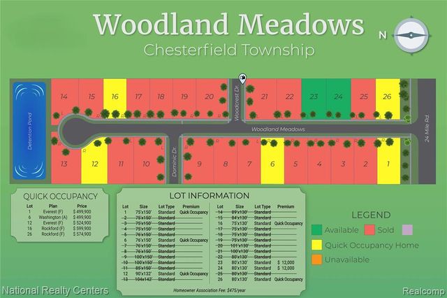 26 Woodland Meadows, Chesterfield, MI 48047