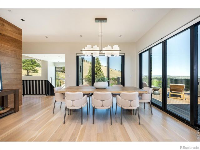3645 Cholla Court, Boulder, CO 80304