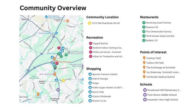 2192 Prospect Road, Lawrenceville, GA 30043