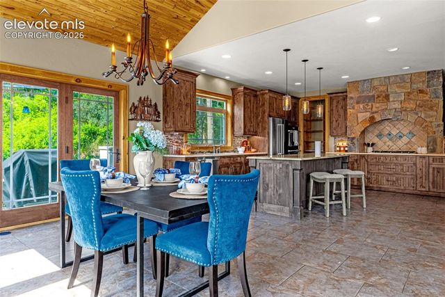 5596 Osage Way, Larkspur, CO 80118