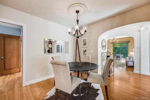 2231 Leyden Street, Denver, CO 80207