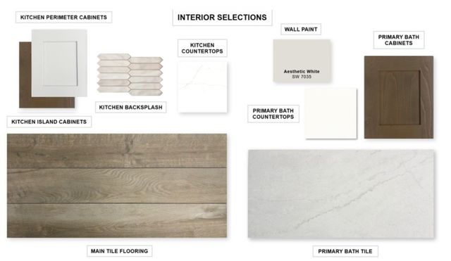 2225 Junction Drive, Celina, TX 75009