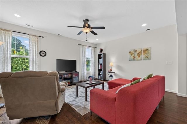 1901 Terramar LN, Virginia Beach, VA 23456