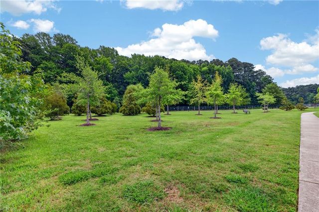 1901 Terramar LN, Virginia Beach, VA 23456