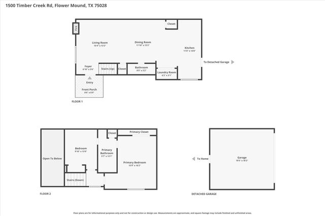 1500 Timber Creek Road, Flower Mound, TX 75028