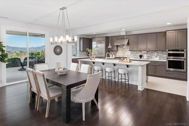 1725 Continental Lane, Escondido, CA 92029