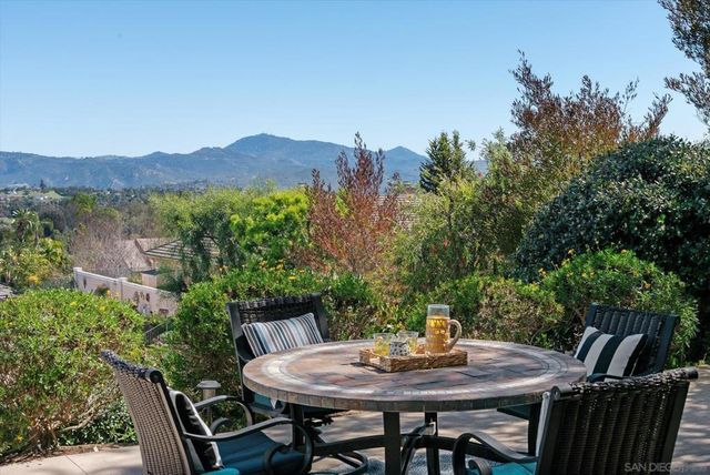 1725 Continental Lane, Escondido, CA 92029