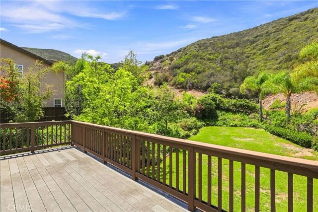 1014 Skyline Place, San Marcos, CA 92078