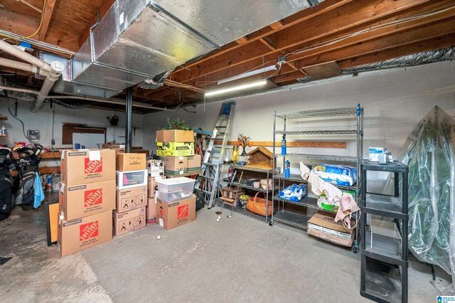 3149 WELLINGTON PARKWAY, Vestavia Hills, AL 35243