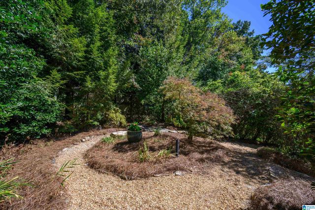 3149 WELLINGTON PARKWAY, Vestavia Hills, AL 35243